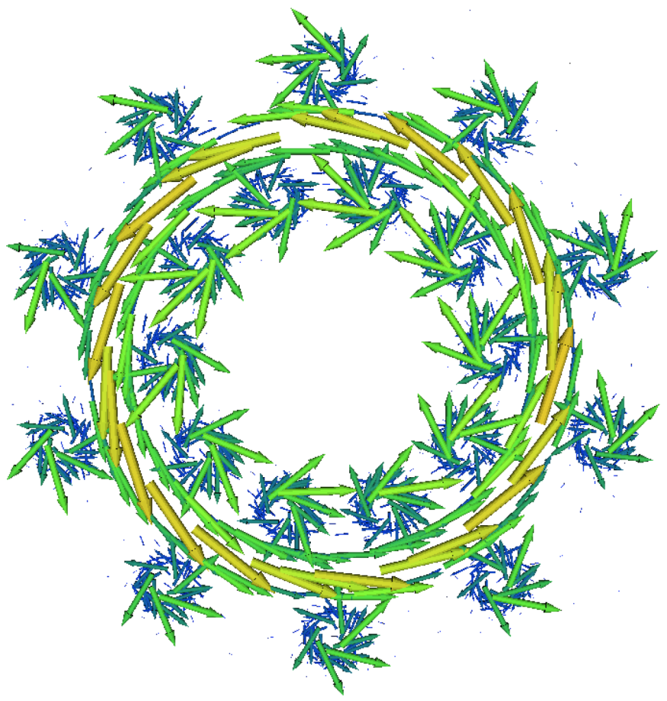 Magnetostatics magnetic field